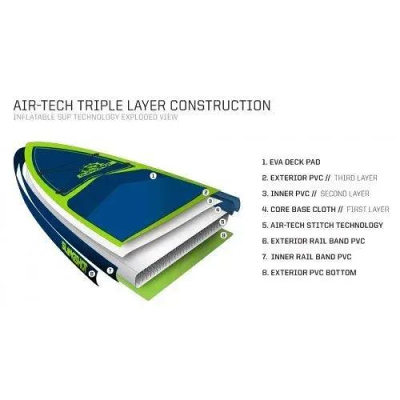 Сапборд Slingshot Crossbreed Airtech 11'0 Green, 2021 — дошка для САП серфінгу, sup board-6