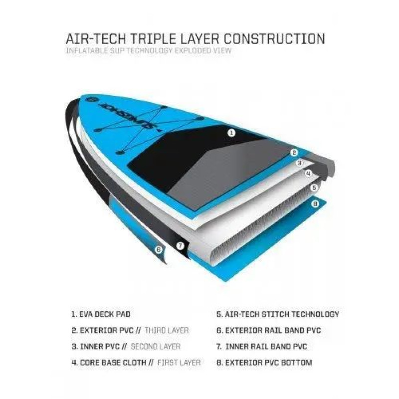 Комплект Slingshot Crossbreed Airtech 2021-22 + плавник sUPWINDer для вінглексерфінгу-9