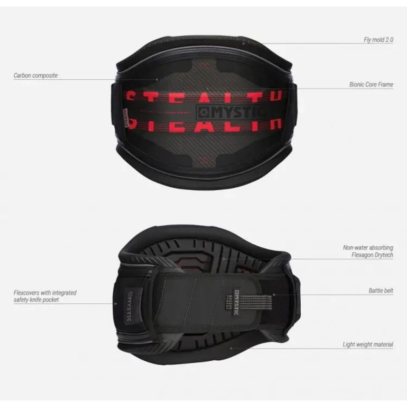 Кайтова трапеція Mystic Stealth Waist Harness Black-2