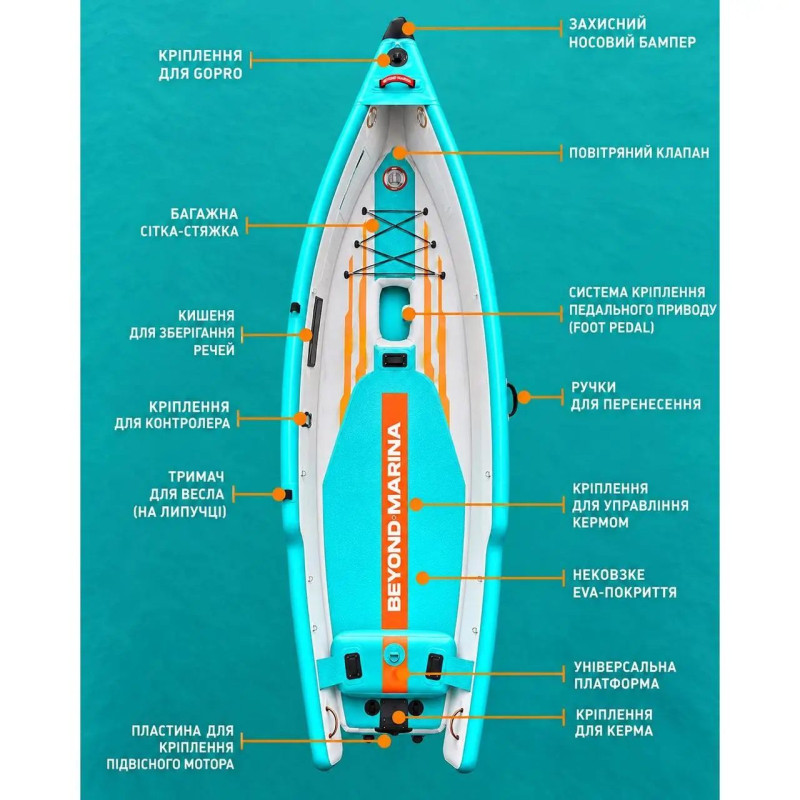 Човен-каяк аердек BEYOND 380х100х50 см 12'6" — з надувним дном аердек-1