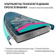 Сапборд RIDEWAY AEROFLOW 10’6″х32"х6" RW2611043 — надувна дошка для САП серфінгу, sup board